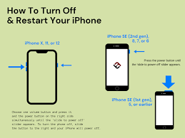 How To Turn Off Iphone 11
